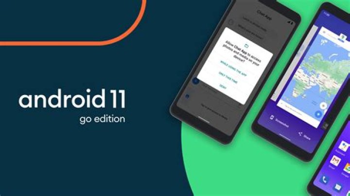 Android 11 (Go edition) Combined Permissions