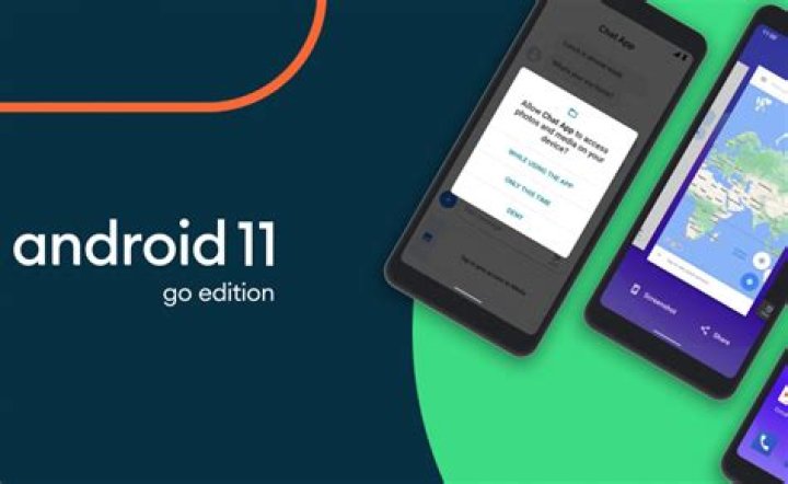 Android 11 (Go edition) Gesture Nav