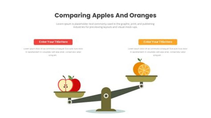 Apples to oranges