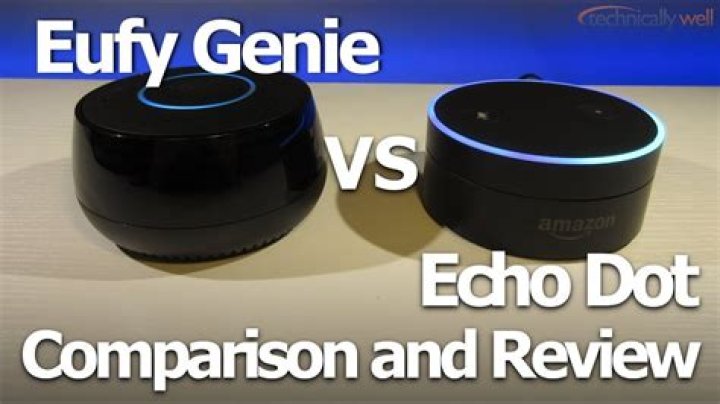Eufy Genie and Echo Dot