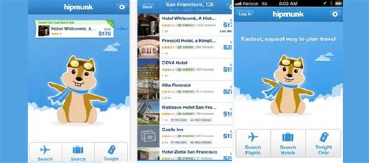 Hipmunk