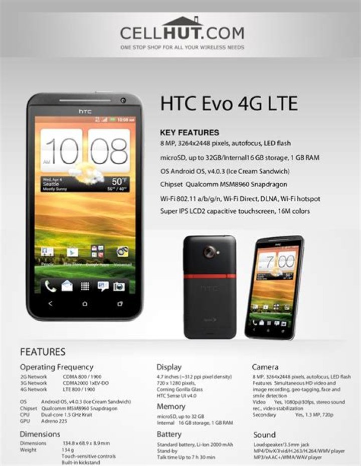 HTV EVO 4G LTE.