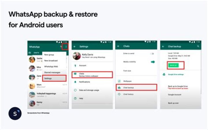 Restore Downloaded Whatsapp Backup Android